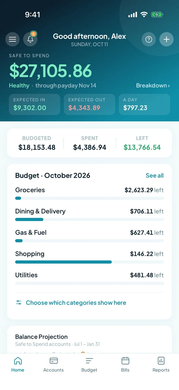 The Tovari mobile app's Home screen with Safe to Spend at the top, $27,105.86 marked Healthy through payday Nov 14, above expected in, expected out and a per-day amount.