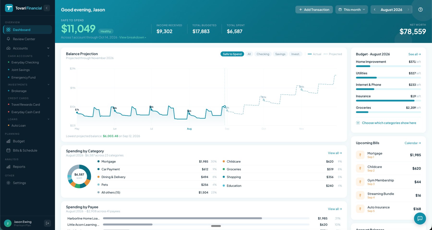 The Tovari web dashboard, combining Safe to Spend, the month's budget, upcoming bills, a balance projection chart and recent spending.