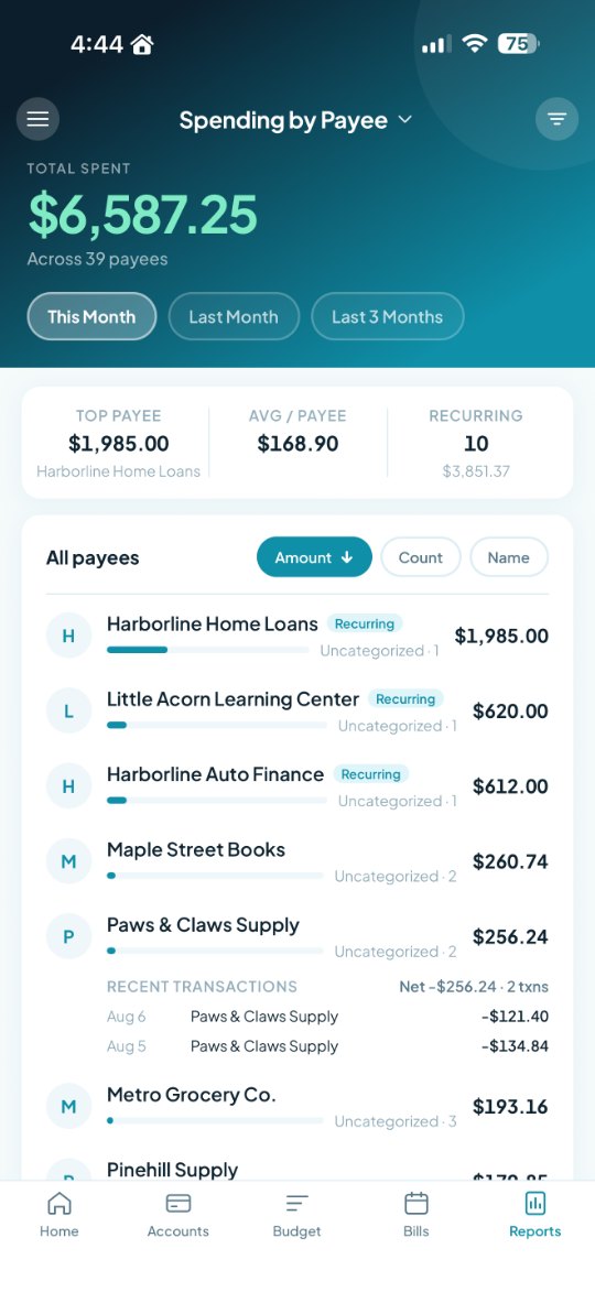 Tovari on iPhone — the Spending by Payee report.